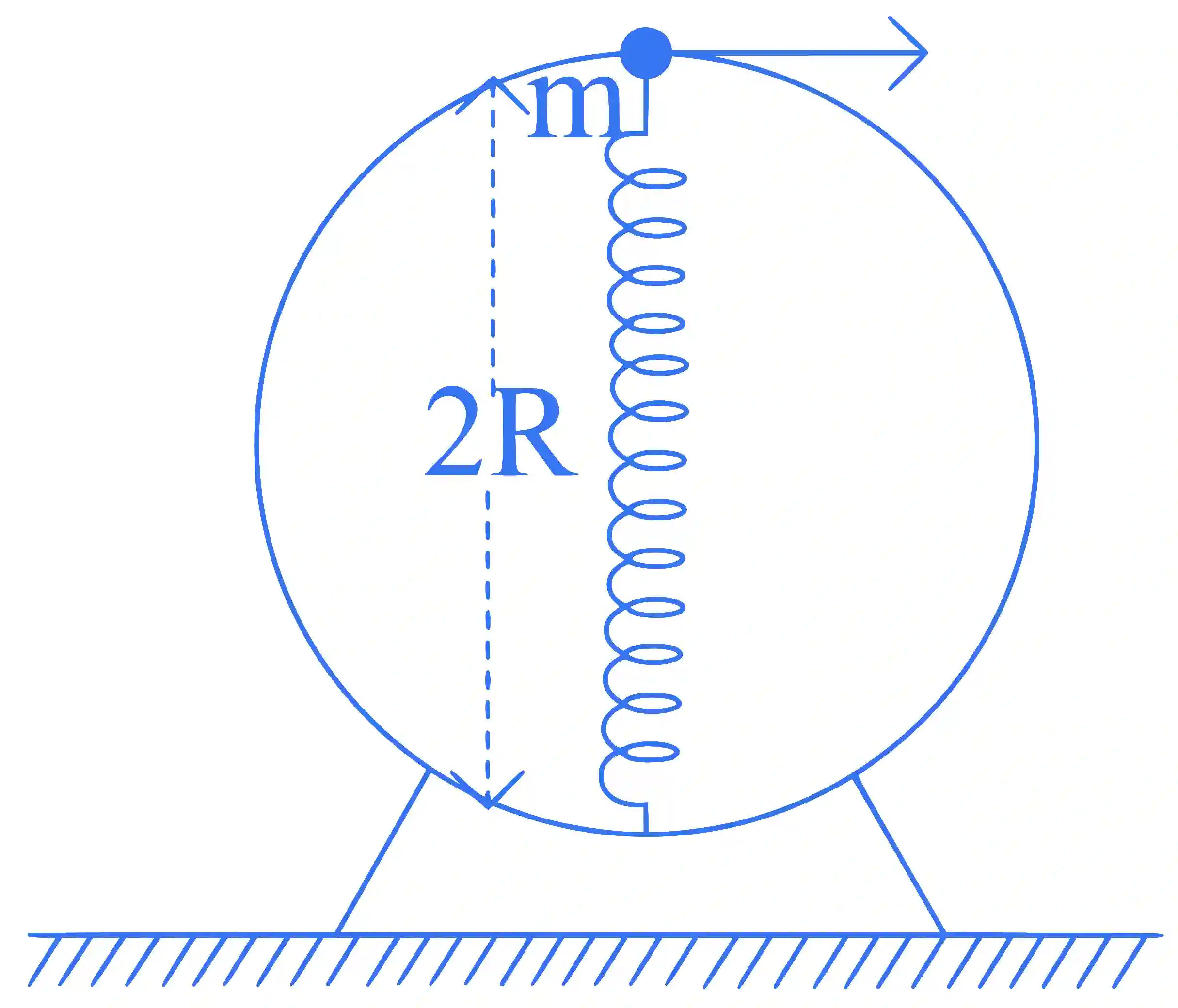 JEE Main 2025 (Online) 28th January Morning Shift Physics - Work Power & Energy Question 1 English