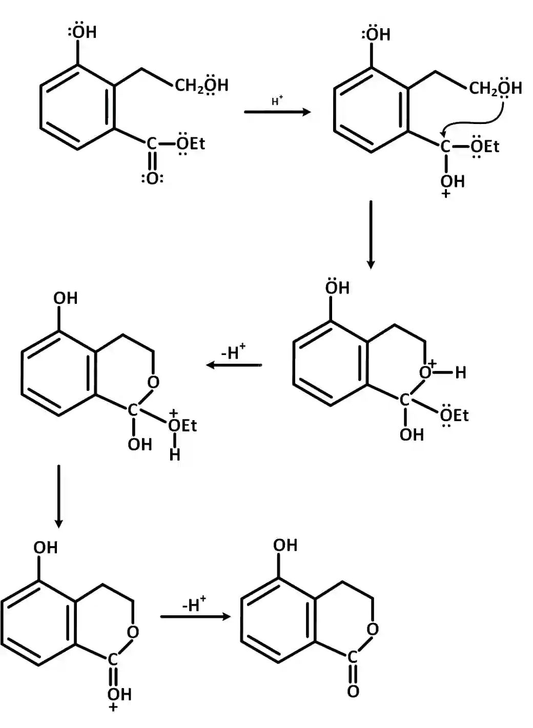 JEE Main 2019 (Online) 9th April Evening Slot Chemistry - Aldehydes, Ketones and Carboxylic Acids Question 178 English Explanation