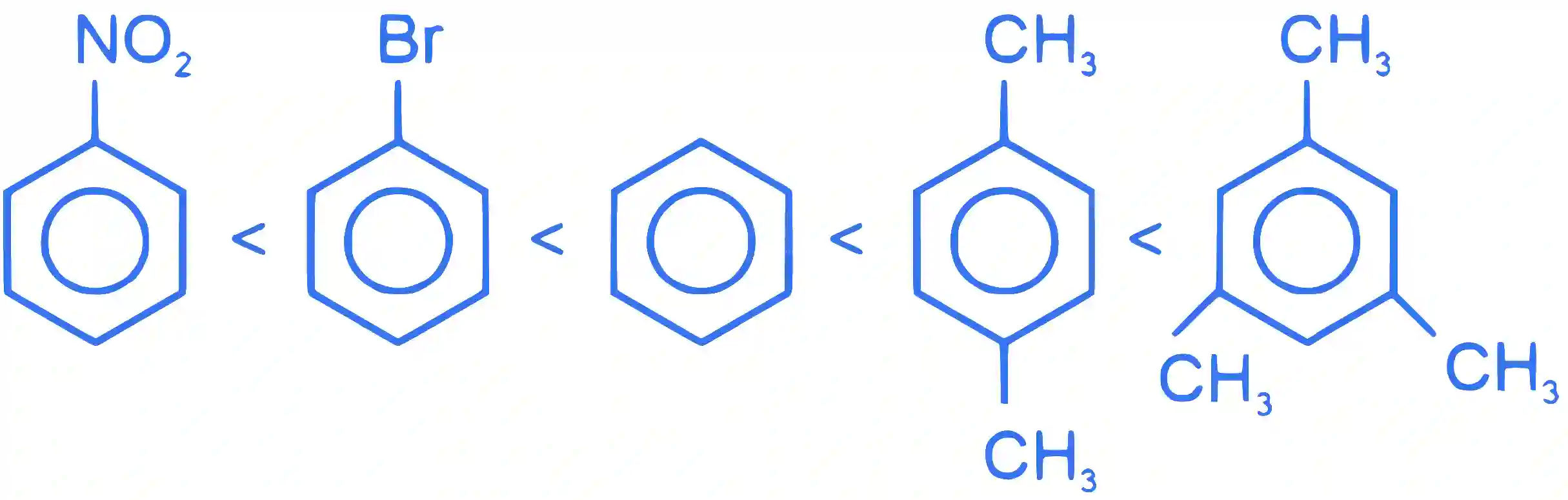 JEE Main 2022 (Online) 28th July Evening Shift Chemistry - Basics of Organic Chemistry Question 103 English Explanation
