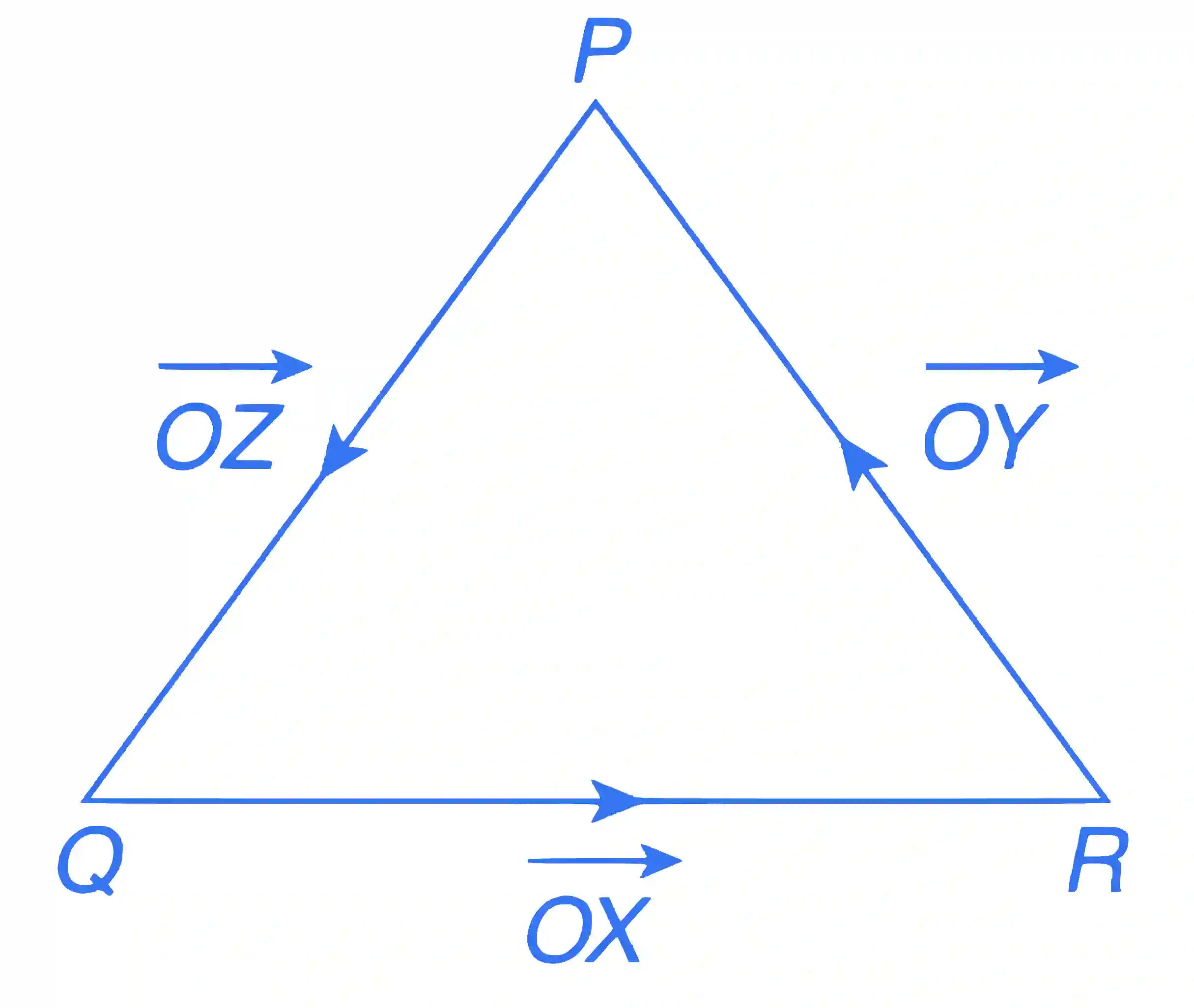 JEE Advanced 2017 Paper 2 Offline Mathematics - Vector Algebra Question 10 English Explanation