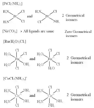 JEE Main 2021 (Online) 27th July Morning Shift Chemistry - Coordination Compounds Question 158 English Explanation