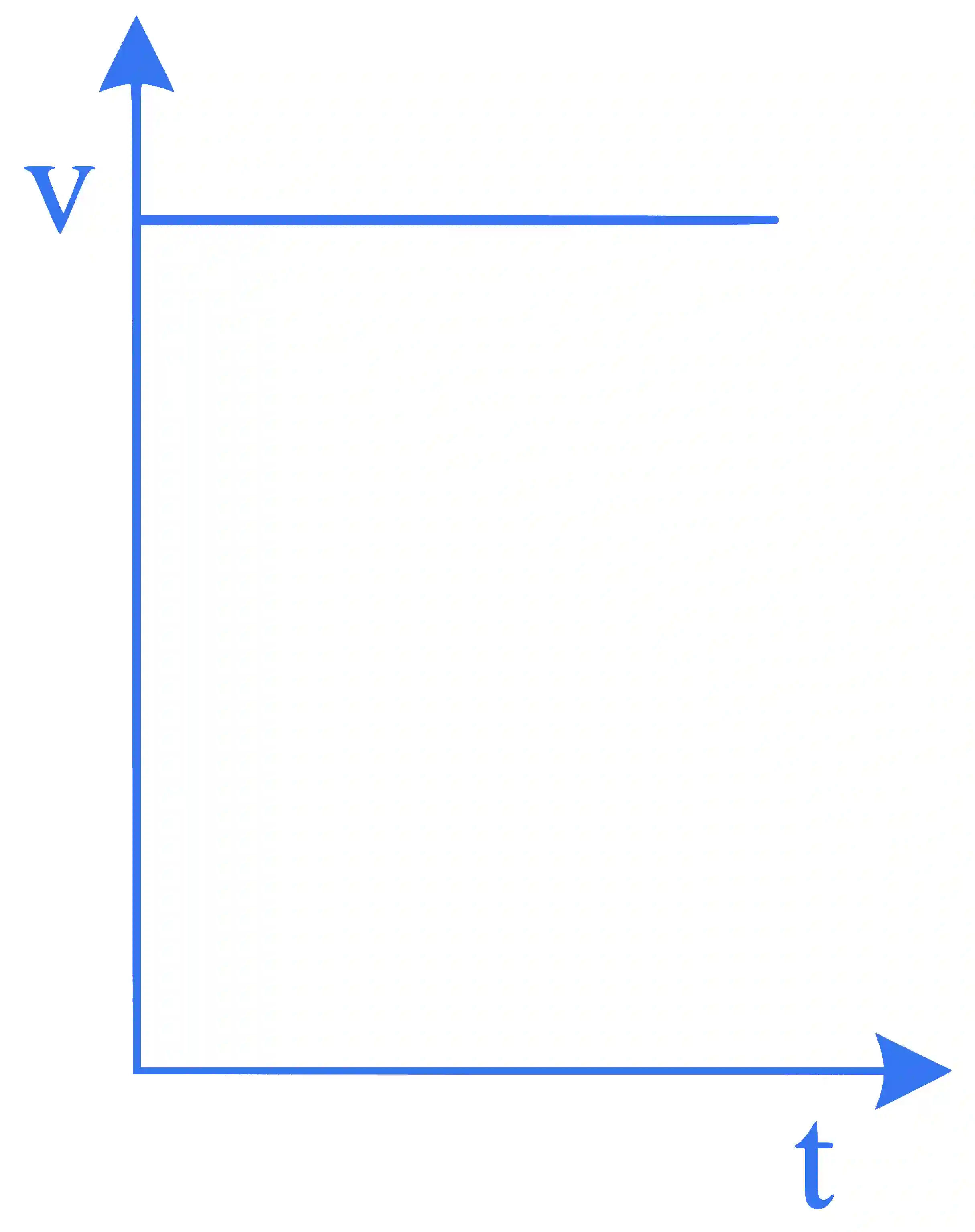 JEE Main 2023 (Online) 30th January Morning Shift Physics - Motion in a Straight Line Question 35 English 2