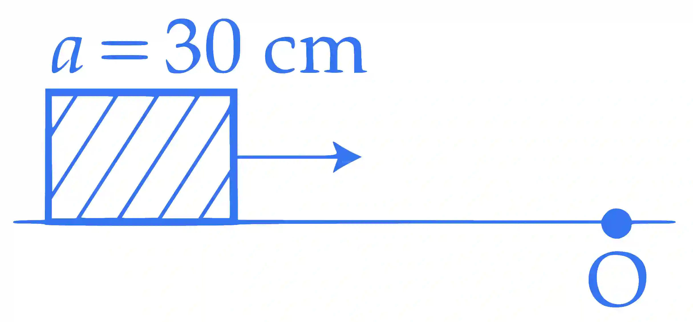 JEE Main 2016 (Online) 9th April Morning Slot Physics - Rotational Motion Question 180 English