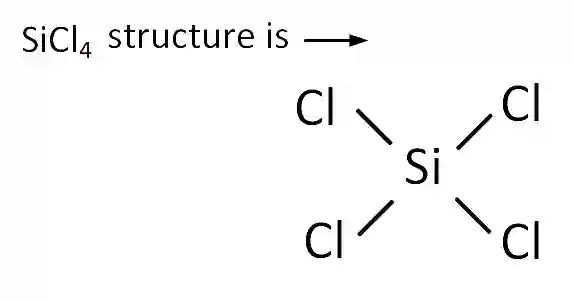 JEE Main 2018 (Offline) Chemistry - Ionic Equilibrium Question 97 English Explanation 4