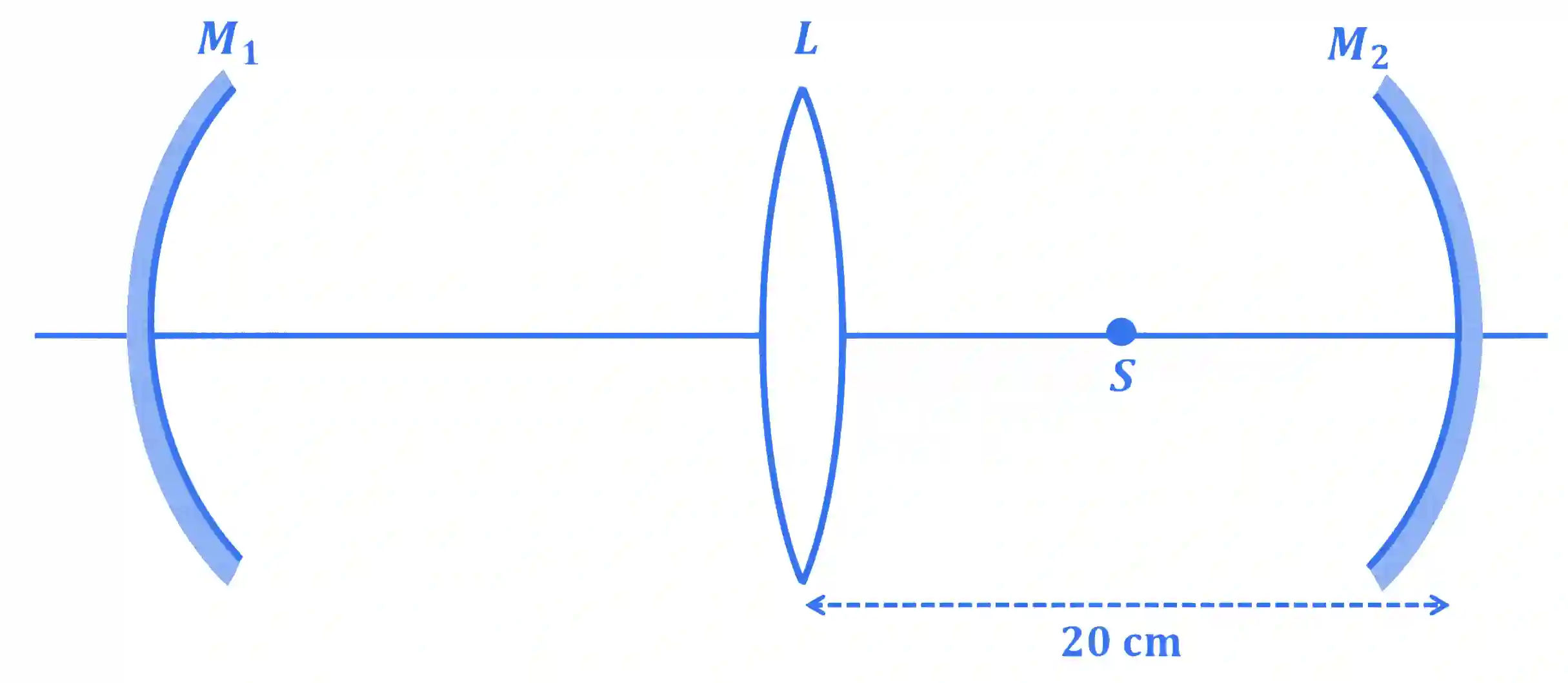 JEE Advanced 2023 Paper 1 Online Physics - Geometrical Optics Question 5 English