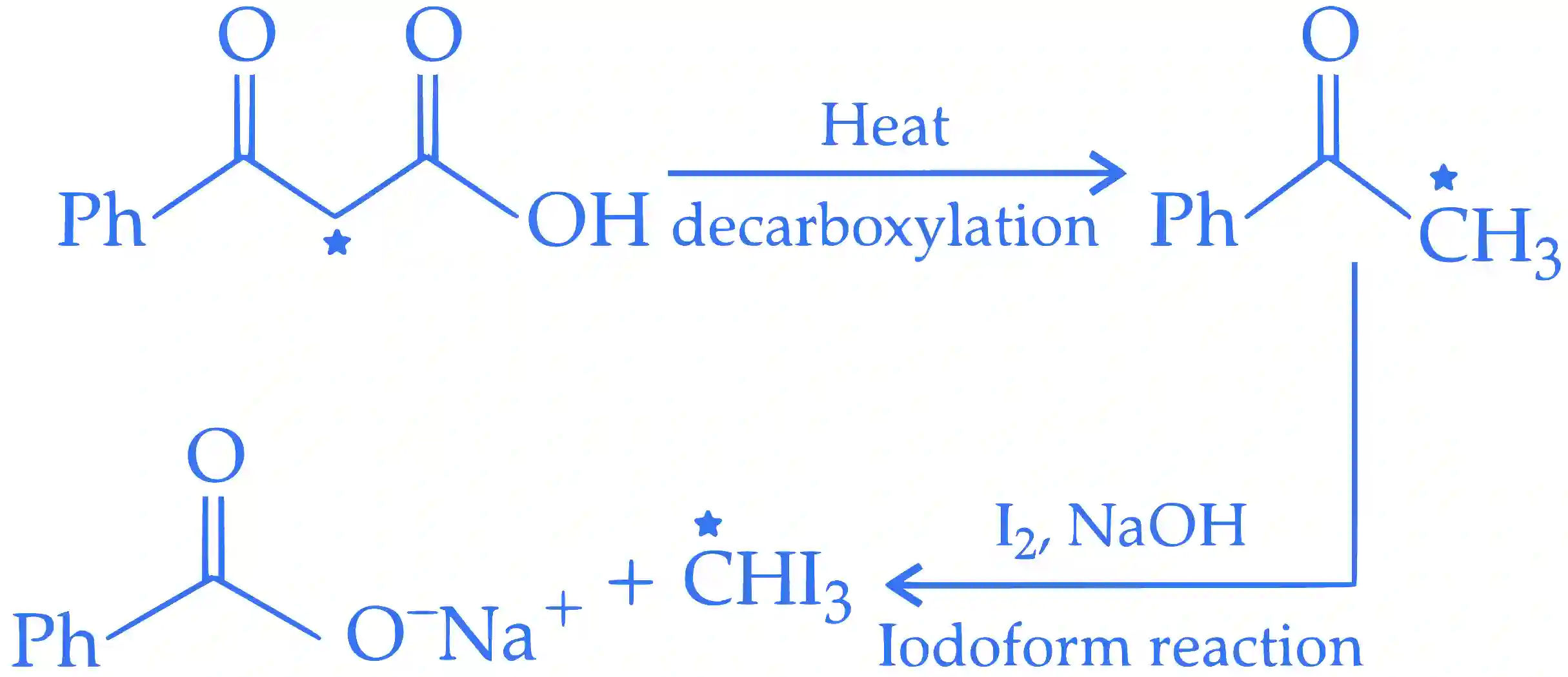 IIT-JEE 2008 Paper 2 Offline Chemistry - Aldehydes, Ketones and Carboxylic Acids Question 14 English Explanation 1