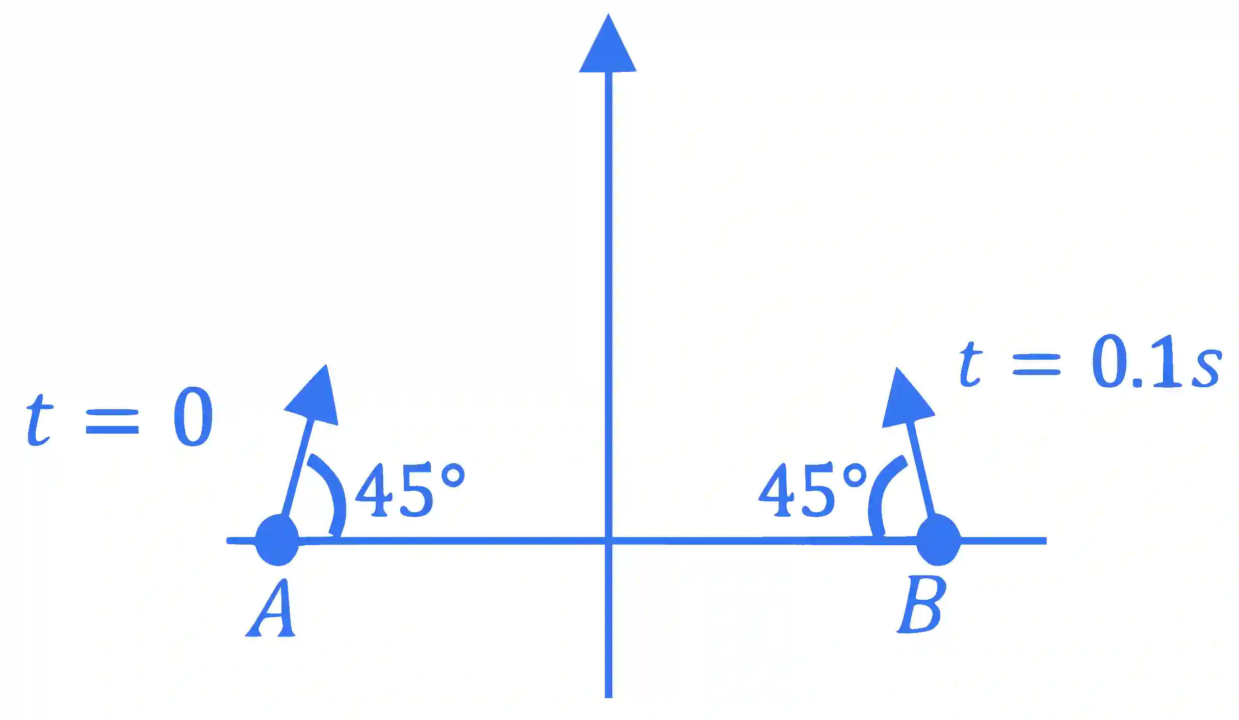 JEE Advanced 2022 Paper 1 Online Physics - Rotational Motion Question 19 English 2