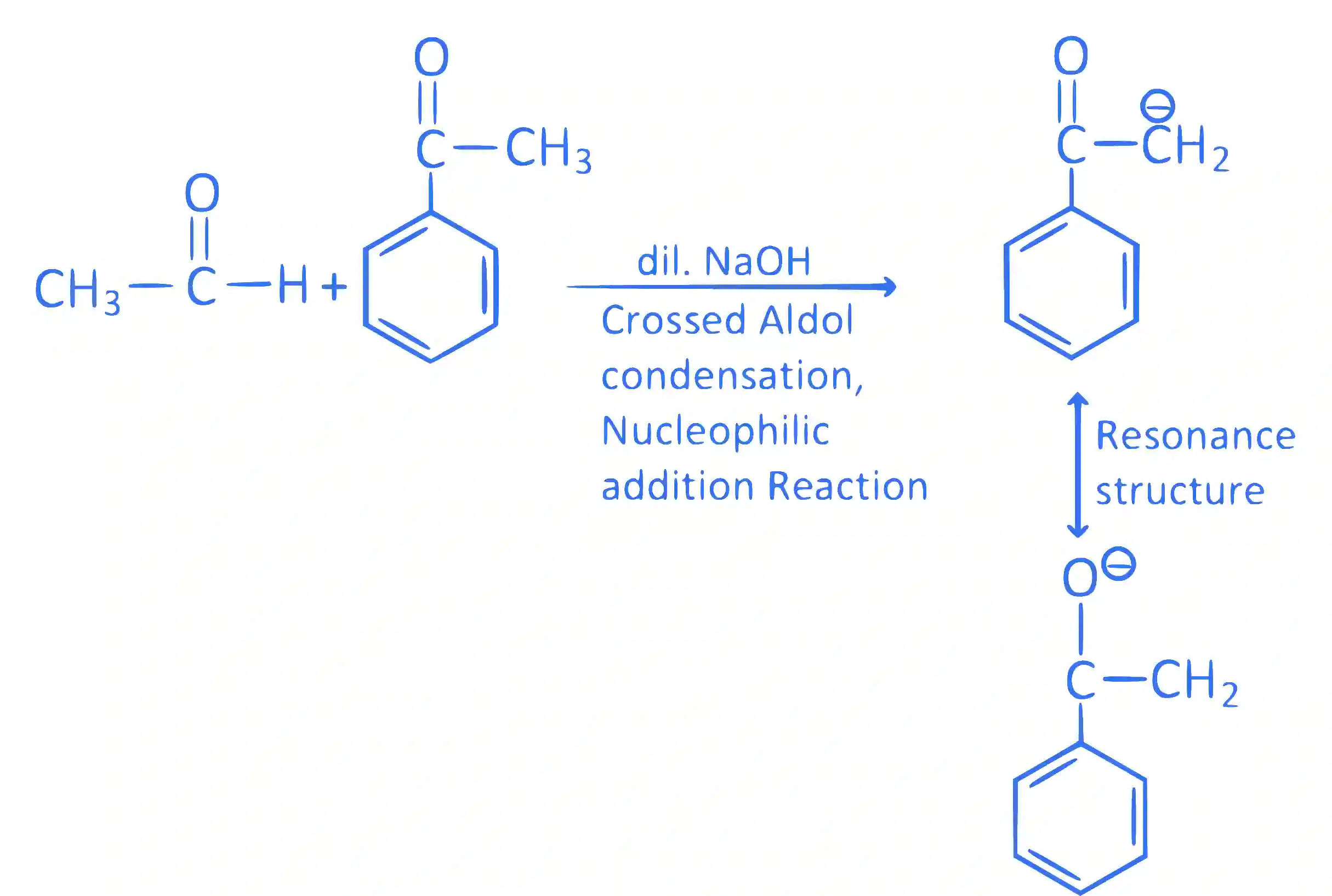 JEE Main 2019 (Online) 9th January Evening Slot Chemistry - Aldehydes, Ketones and Carboxylic Acids Question 199 English Explanation 1