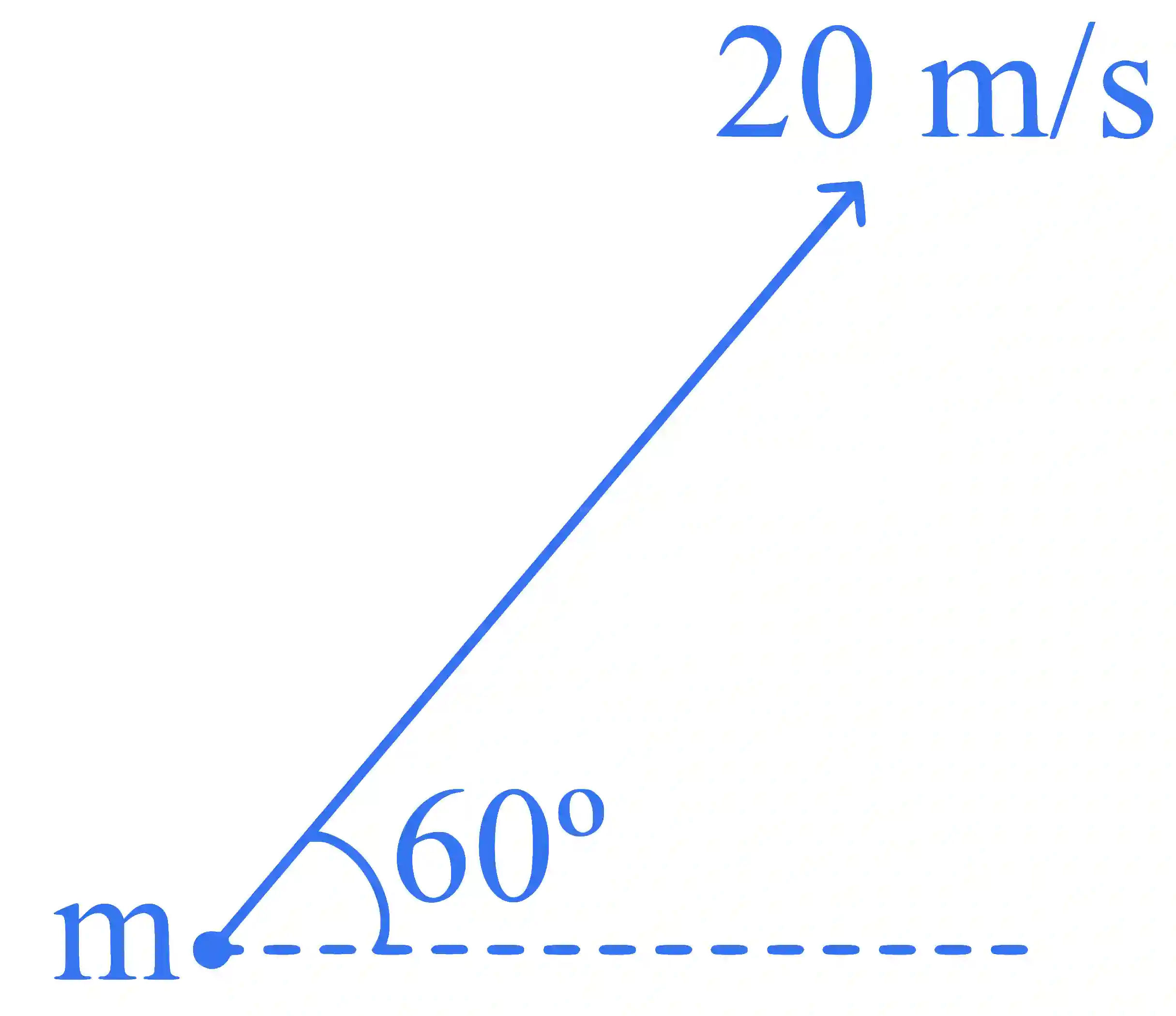 JEE Main 2025 (Online) 22nd January Evening Shift Physics - Motion in a Plane Question 3 English Explanation