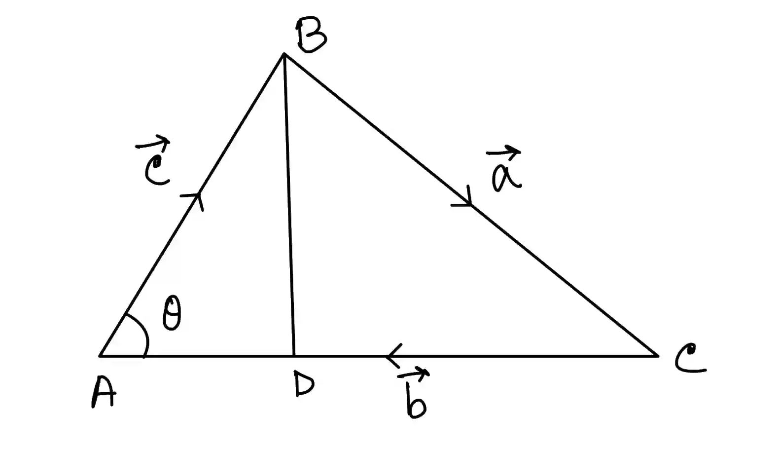 JEE Main 2021 (Online) 18th March Evening Shift Mathematics - Vector Algebra Question 151 English Explanation