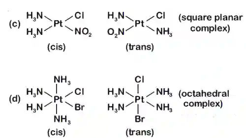 JEE Main 2020 (Online) 8th January Evening Slot Chemistry - Coordination Compounds Question 210 English Explanation