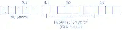 JEE Main 2021 (Online) 20th July Morning Shift Chemistry - Coordination Compounds Question 169 English Explanation 1