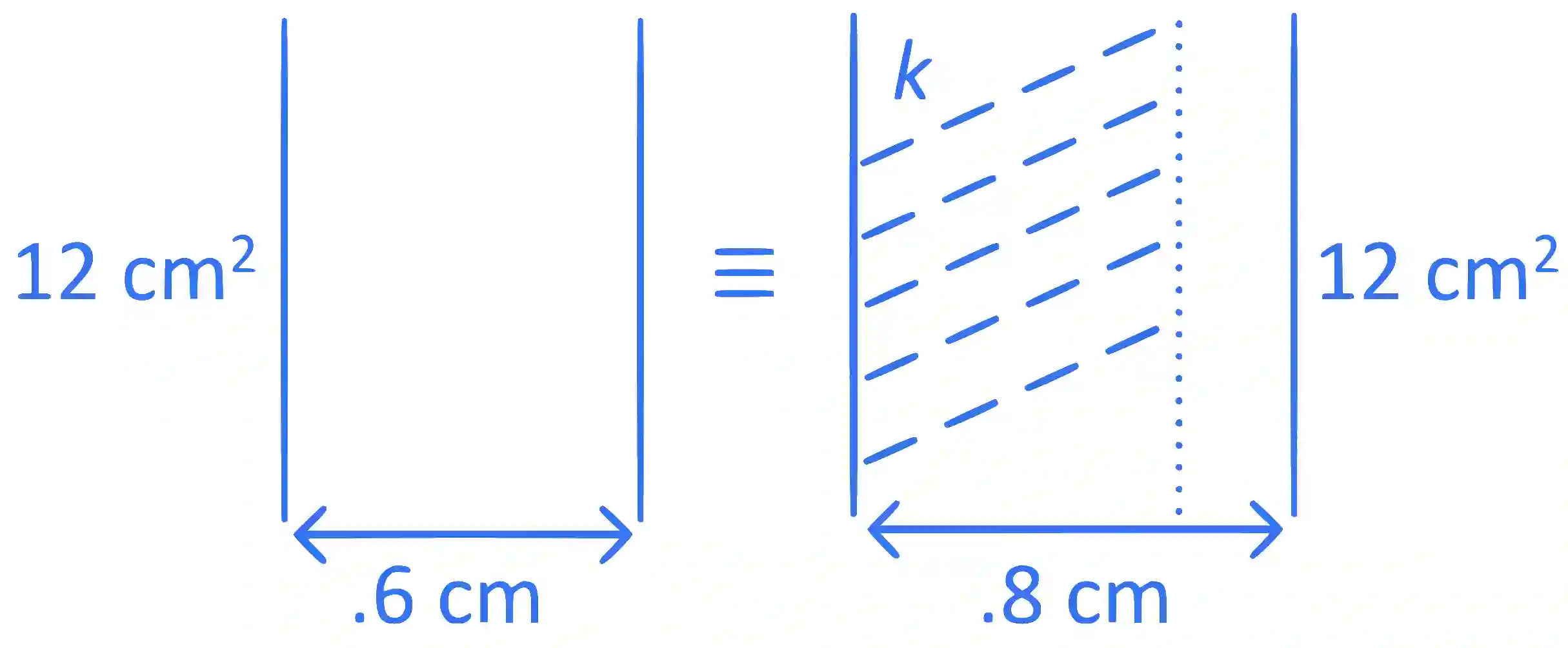 JEE Main 2024 (Online) 8th April Evening Shift Physics - Capacitor Question 14 English Explanation