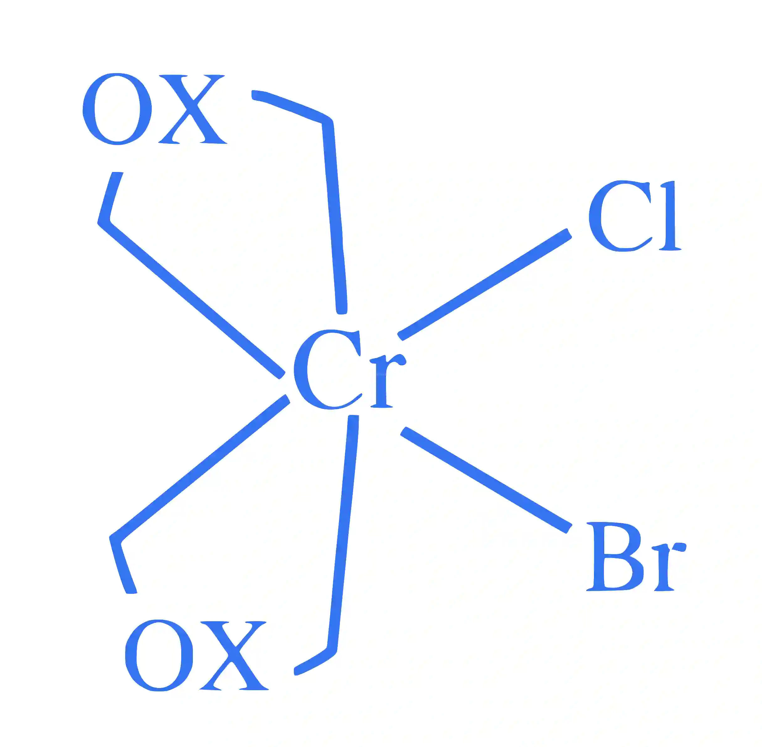 JEE Main 2023 (Online) 13th April Evening Shift Chemistry - Coordination Compounds Question 89 English Explanation 2