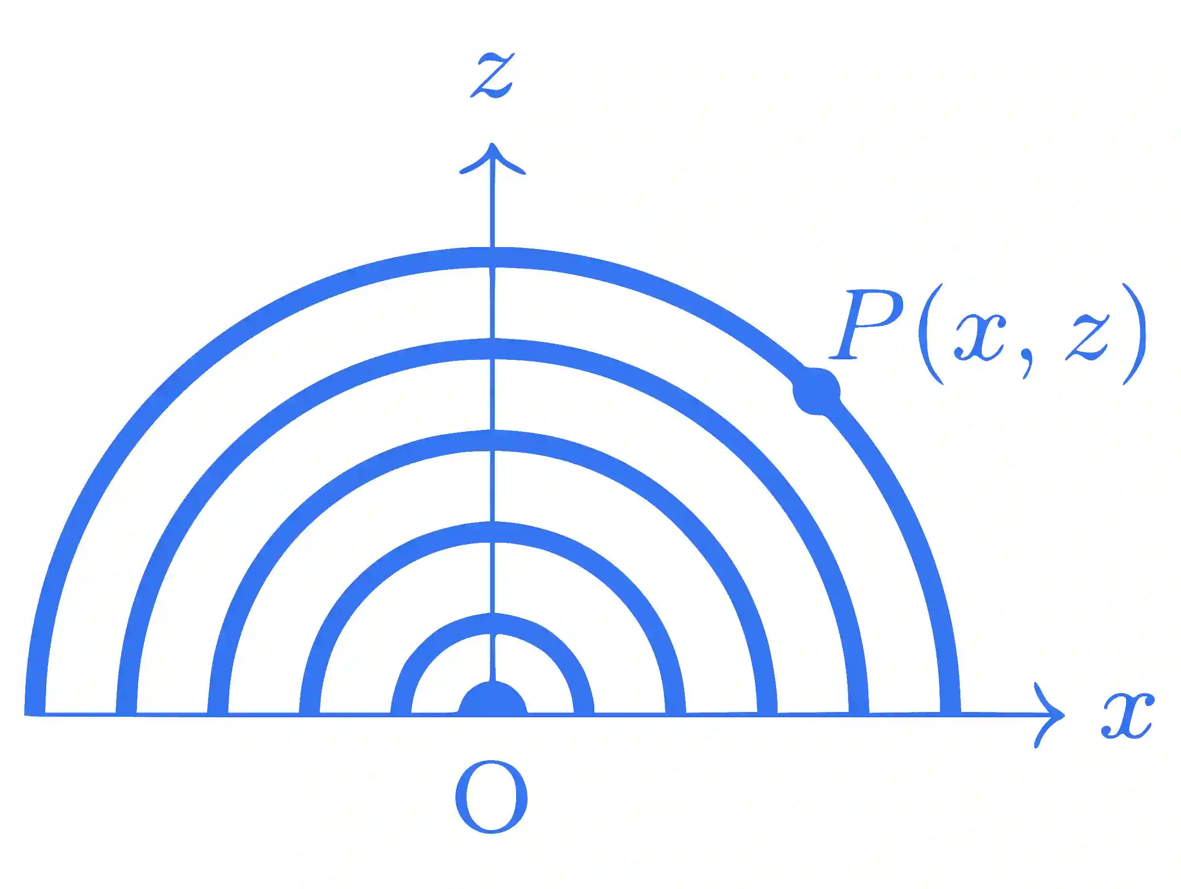 JEE Advanced 2016 Paper 2 Offline Physics - Wave Optics Question 13 English Explanation