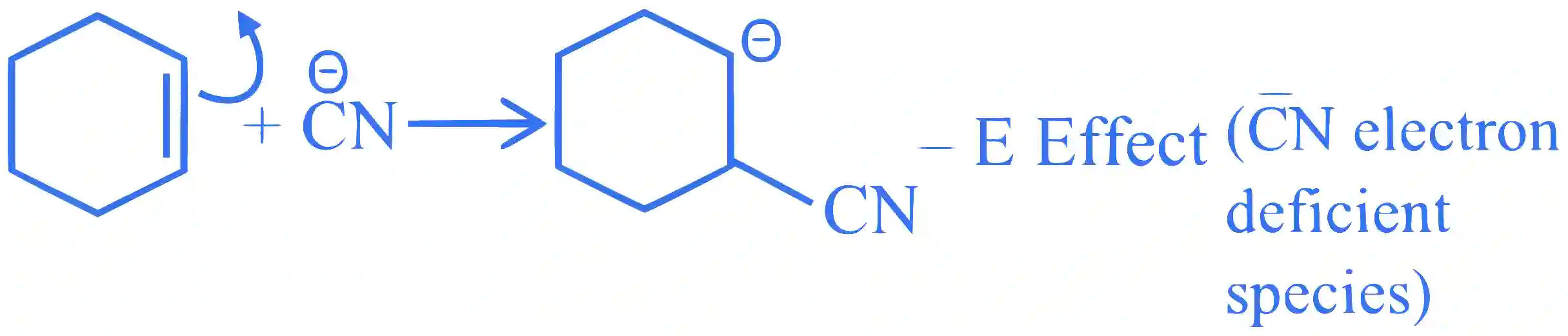 JEE Main 2024 (Online) 4th April Morning Shift Chemistry - Basics of Organic Chemistry Question 36 English Explanation 4