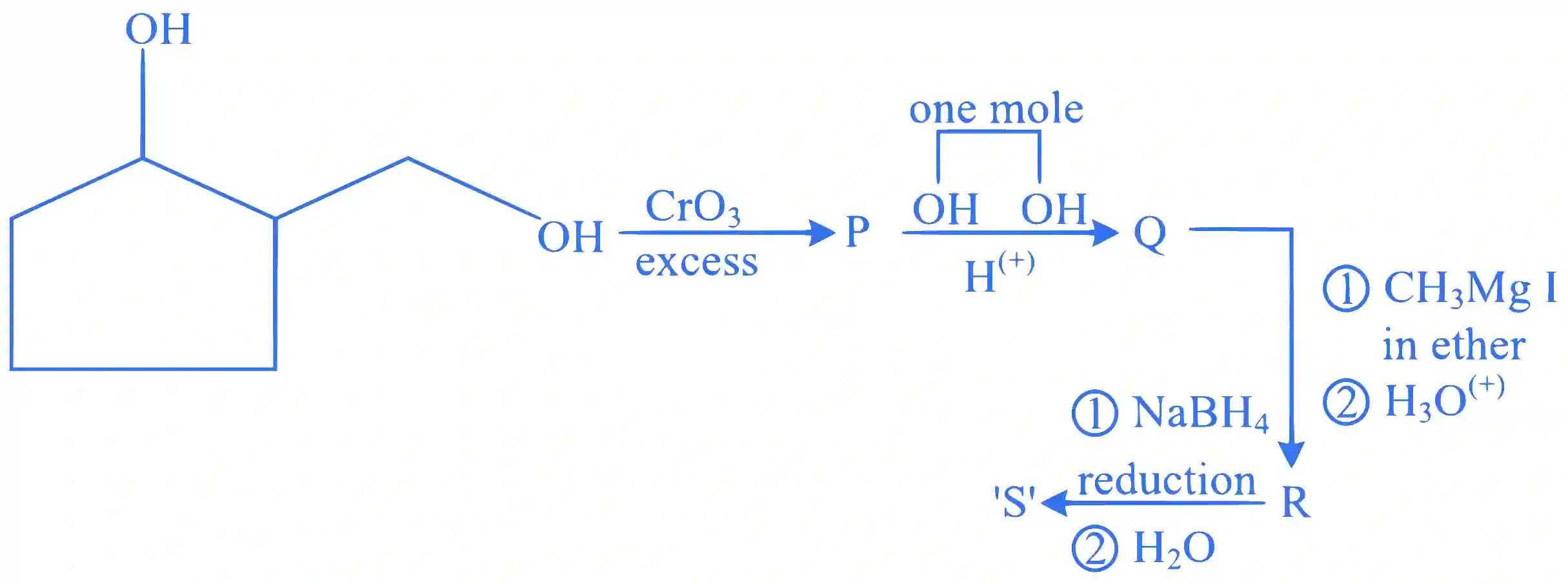 JEE Main 2025 (Online) 29th January Morning Shift Chemistry - Alcohols, Phenols and Ethers Question 4 English