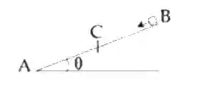 JEE Main 2020 (Online) 2nd September Morning Slot Physics - Work Power & Energy Question 92 English
