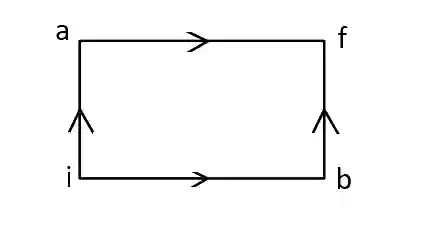 AIEEE 2007 Physics - Heat and Thermodynamics Question 378 English