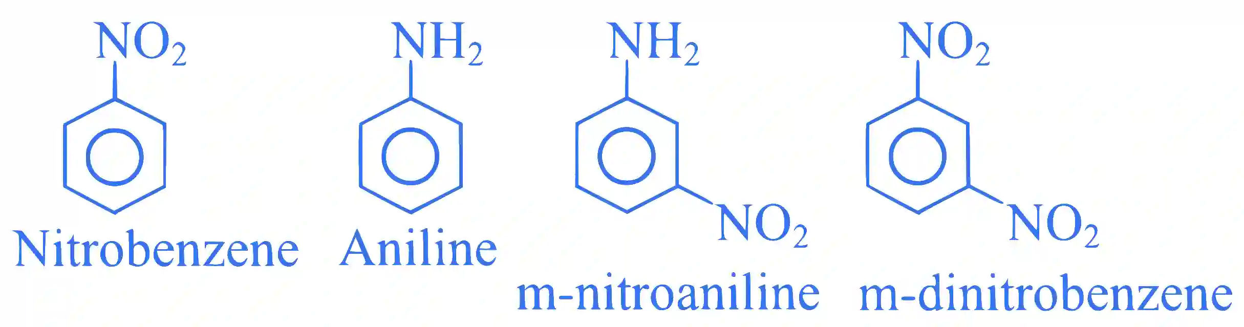 JEE Main 2024 (Online) 9th April Evening Shift Chemistry - Compounds Containing Nitrogen Question 28 English Explanation