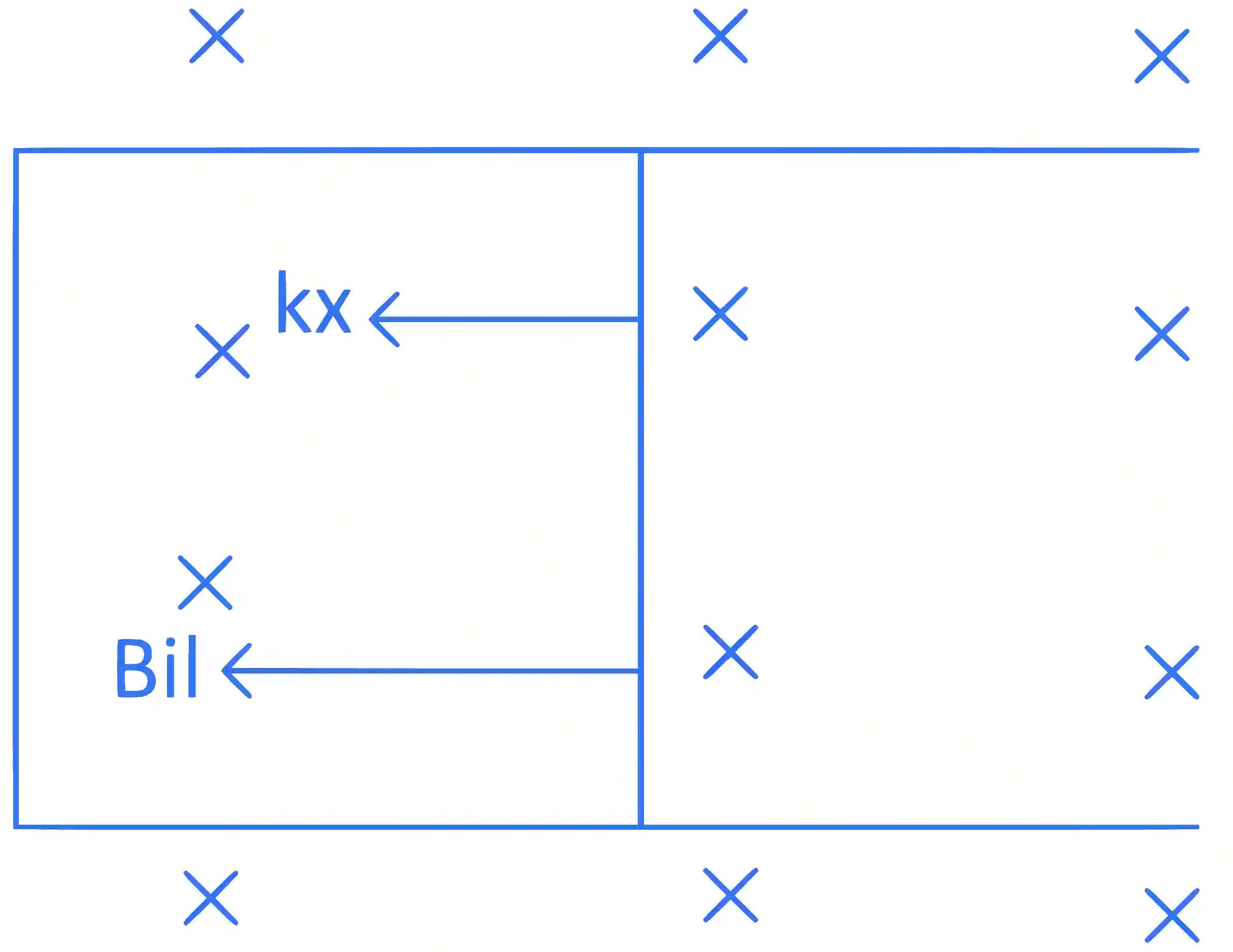 JEE Main 2019 (Online) 8th April Morning Slot Physics - Magnetic Effect of Current Question 156 English Explanation