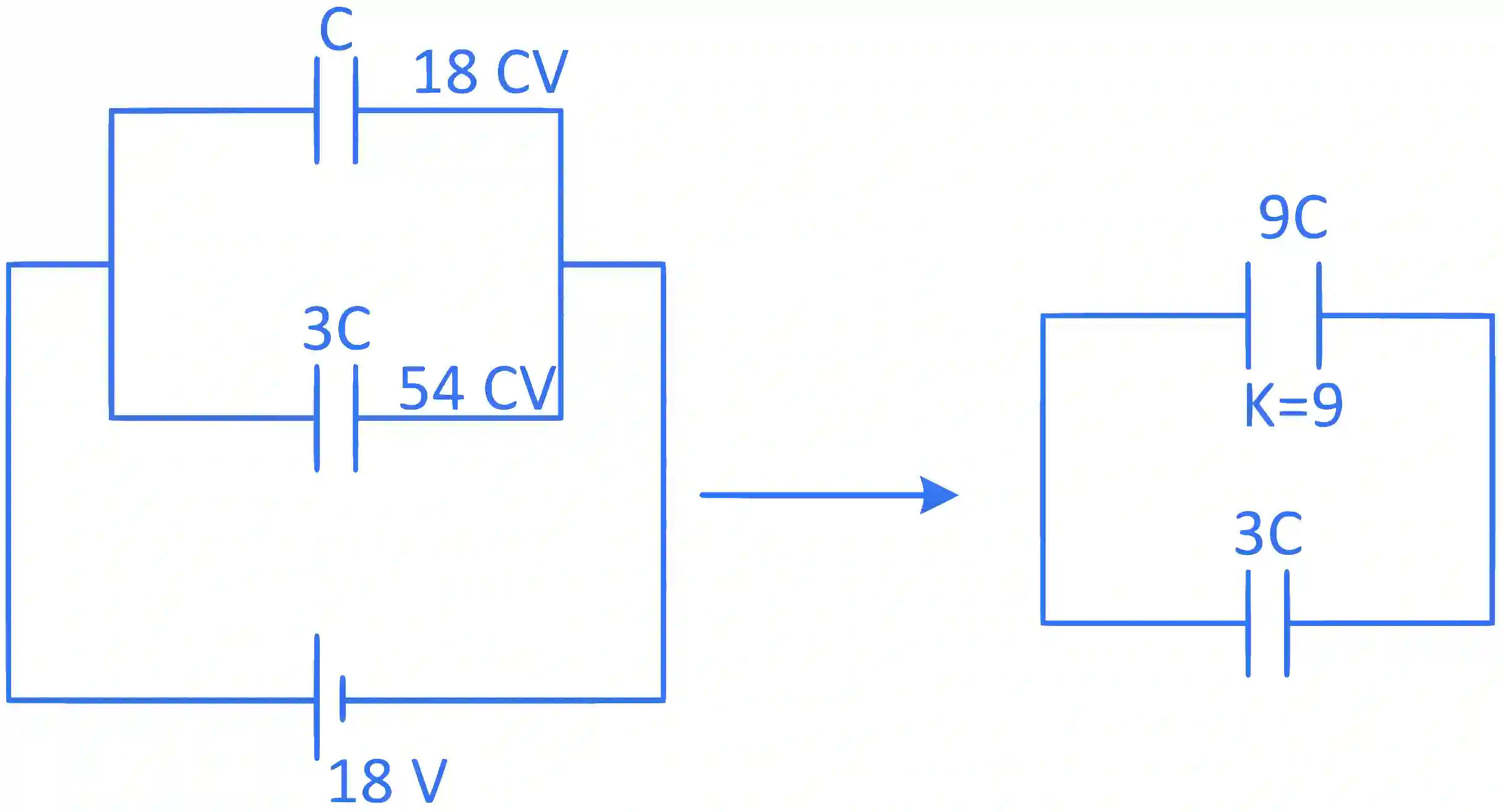 JEE Main 2022 (Online) 25th July Evening Shift Physics - Capacitor Question 53 English Explanation