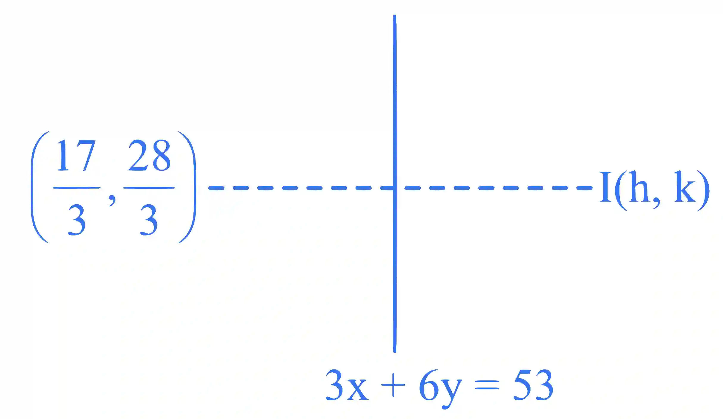 JEE Main 2025 (Online) 29th January Morning Shift Mathematics - Straight Lines and Pair of Straight Lines Question 9 English Explanation 2