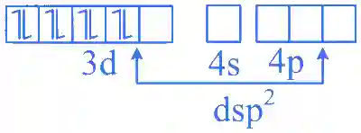 JEE Main 2024 (Online) 9th April Evening Shift Chemistry - Coordination Compounds Question 46 English Explanation 1