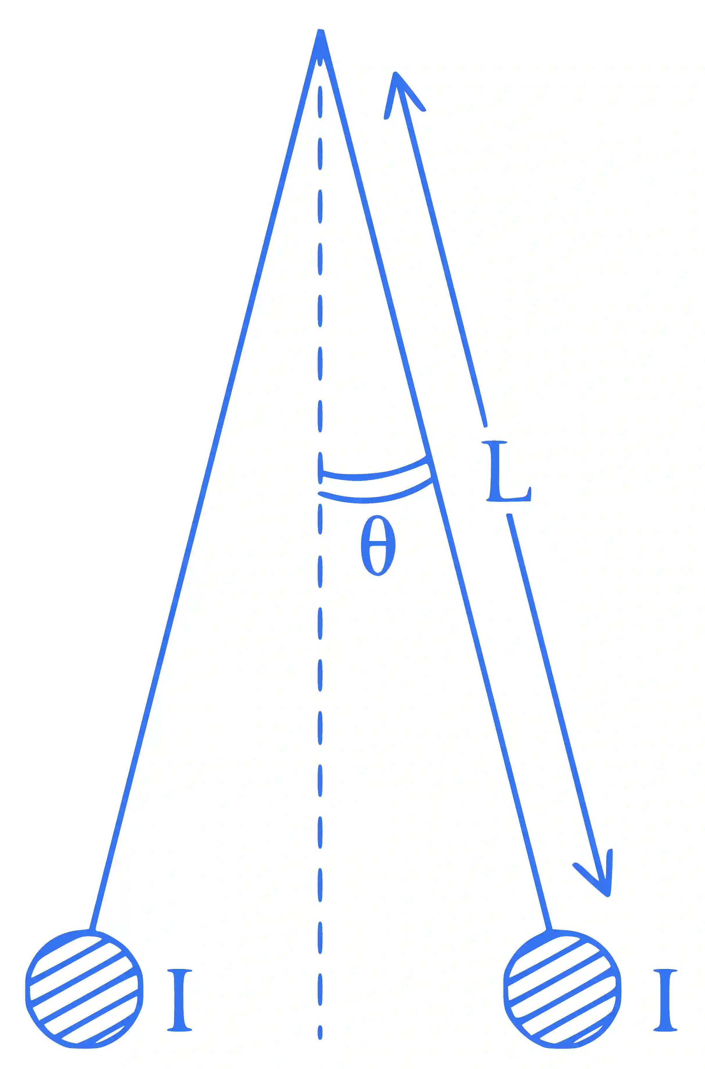 JEE Main 2015 (Offline) Physics - Magnetic Effect of Current Question 180 English