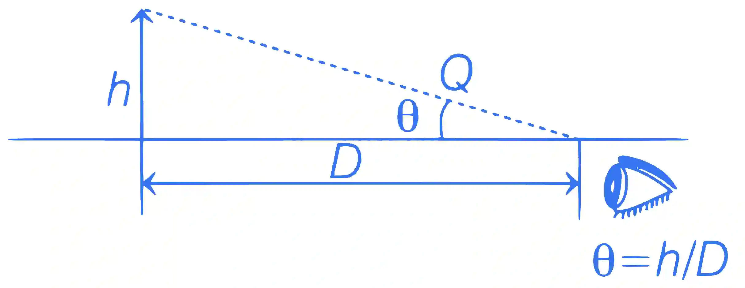 JEE Main 2021 (Online) 26th February Evening Shift Physics - Geometrical Optics Question 134 English Explanation 1