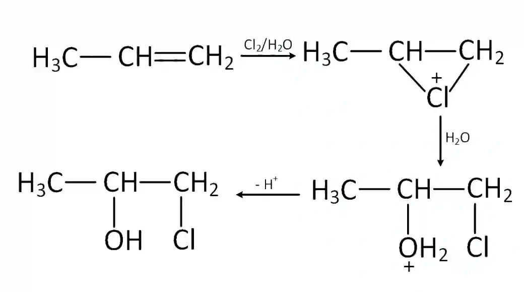 JEE Main 2019 (Online) 12th April Morning Slot Chemistry - Hydrocarbons Question 105 English Explanation