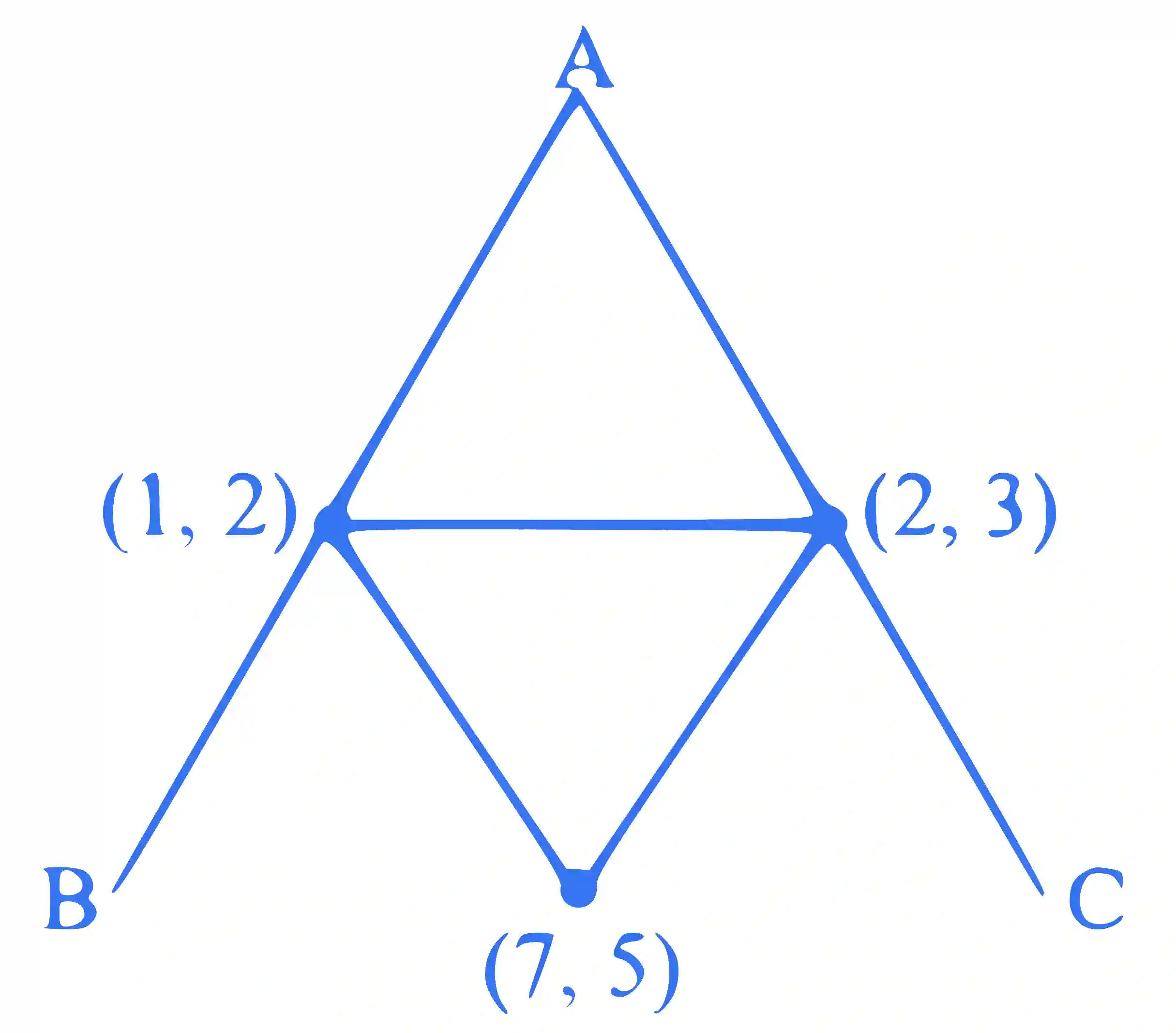 JEE Main 2021 (Online) 1st September Evening Shift Mathematics - Straight Lines and Pair of Straight Lines Question 66 English Explanation