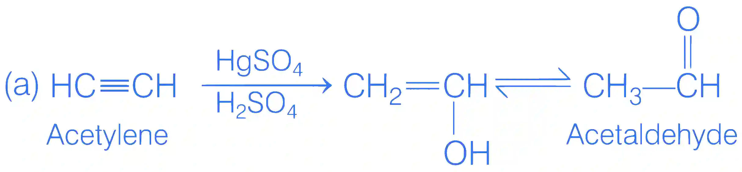 JEE Main 2021 (Online) 24th February Evening Shift Chemistry - Aldehydes, Ketones and Carboxylic Acids Question 146 English Explanation 1