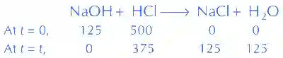 JEE Main 2021 (Online) 20th July Morning Shift Chemistry - Some Basic Concepts of Chemistry Question 126 English Explanation