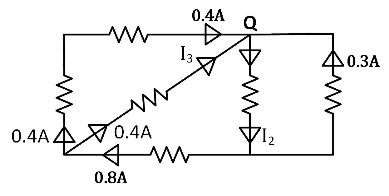 JEE Main 2019 (Online) 12th January Evening Slot Physics - Current Electricity Question 250 English Explanation