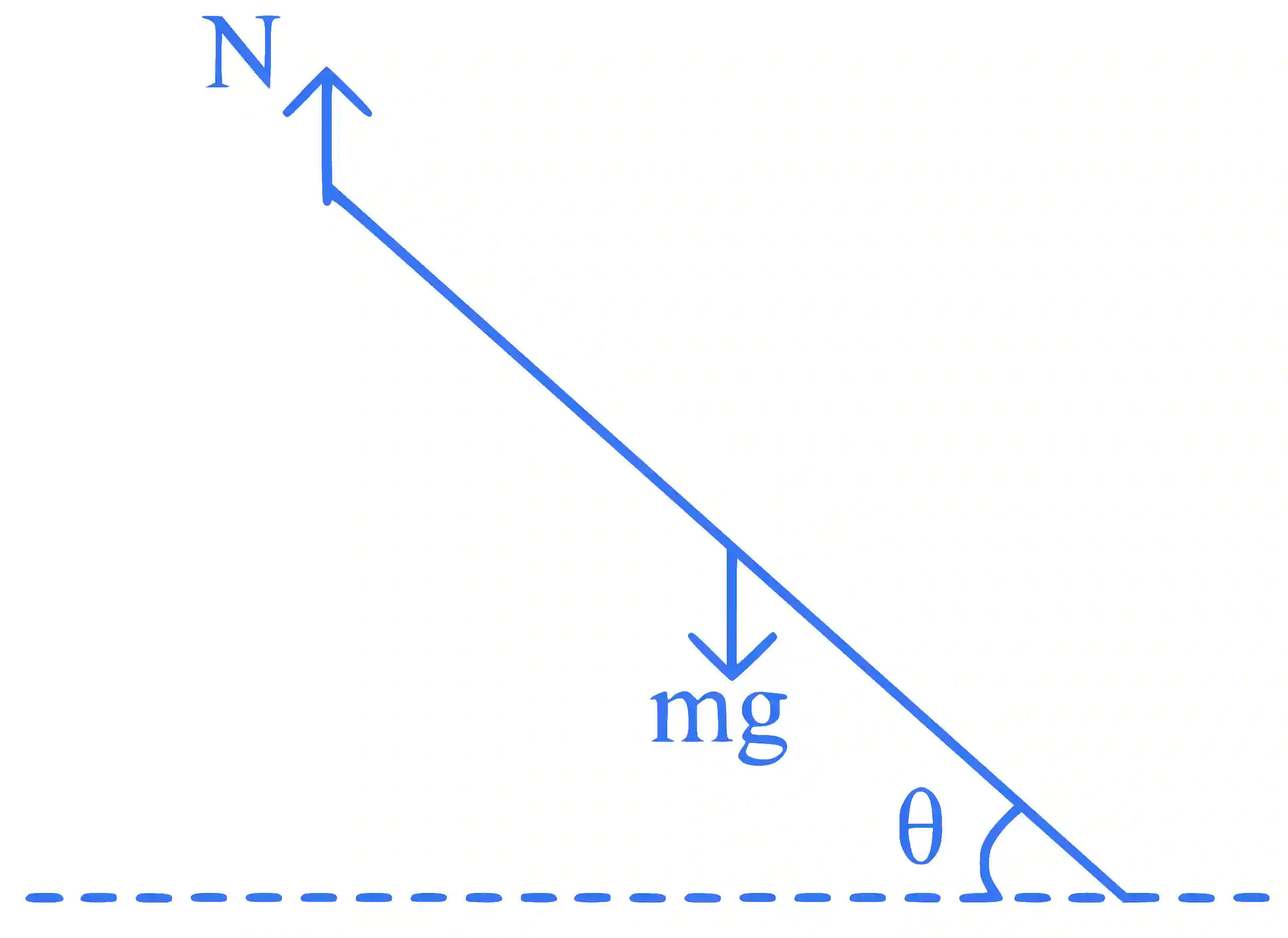JEE Main 2024 (Online) 9th April Morning Shift Physics - Laws of Motion Question 14 English Explanation