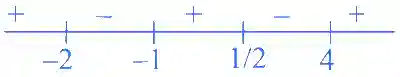 JEE Main 2025 (Online) 29th January Evening Shift Mathematics - Functions Question 8 English Explanation