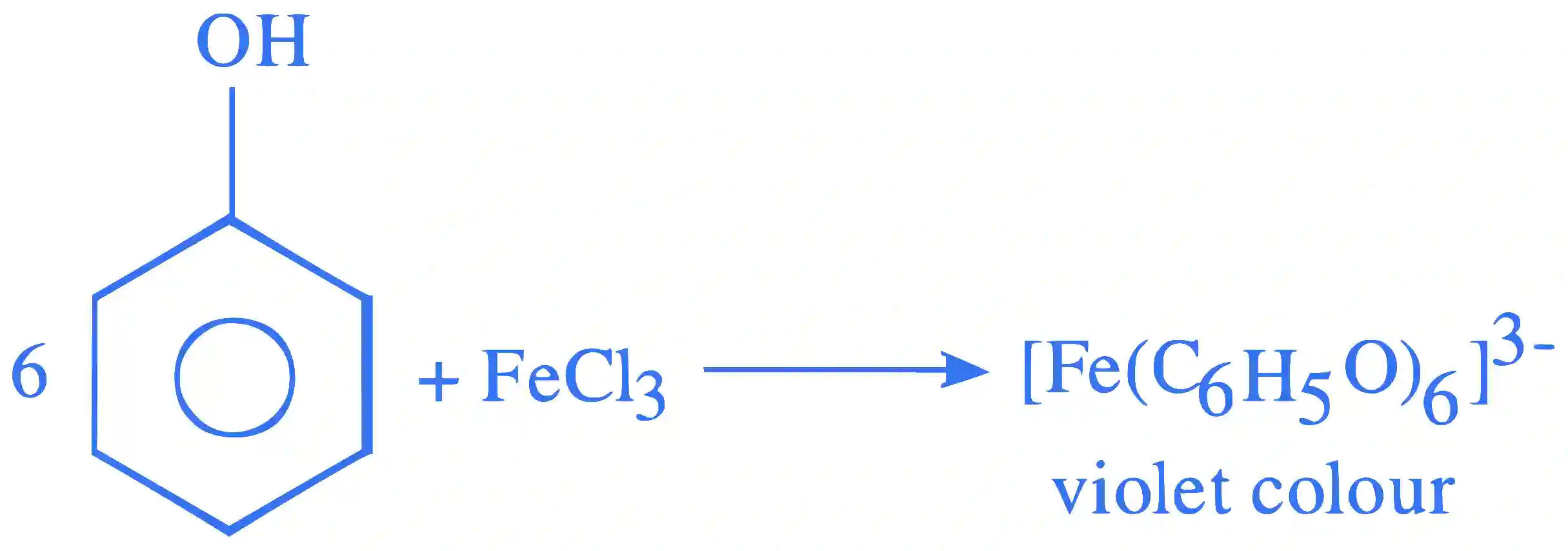 JEE Main 2022 (Online) 29th July Morning Shift Chemistry - Alcohols, Phenols and Ethers Question 61 English Explanation