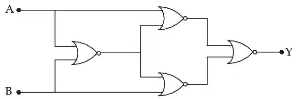 JEE Main 2021 (Online) 26th August Evening Shift Physics - Semiconductor Question 98 English
