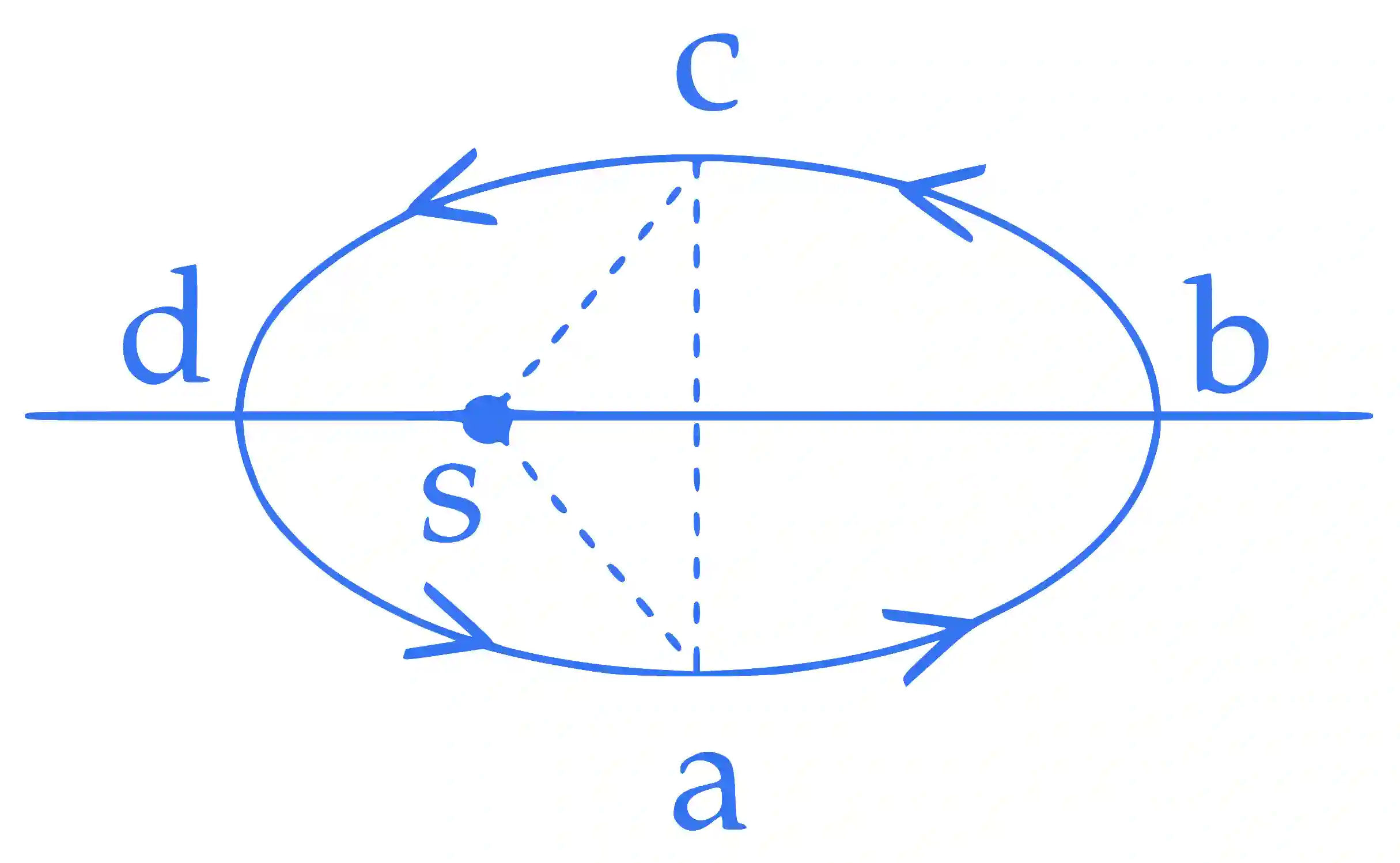 JEE Main 2016 (Online) 9th April Morning Slot Physics - Gravitation Question 163 English
