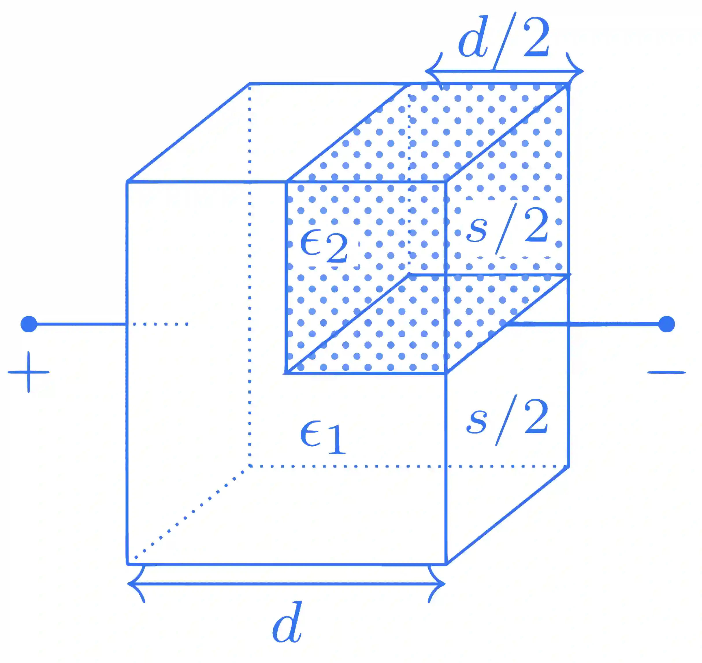 JEE Advanced 2015 Paper 2 Offline Physics - Capacitor Question 10 English