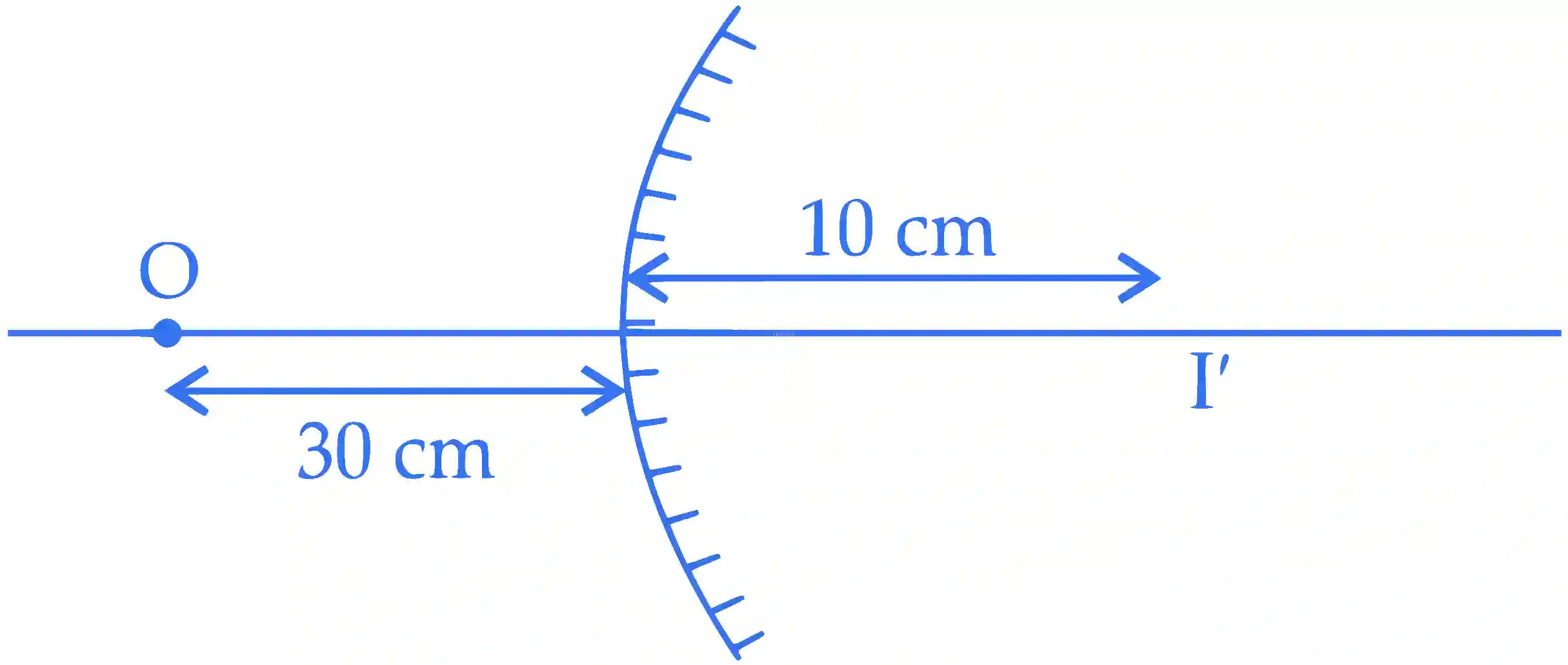JEE Advanced 2016 Paper 1 Offline Physics - Geometrical Optics Question 44 English Explanation 2