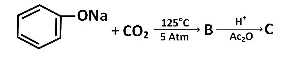 JEE Main 2014 (Offline) Chemistry - Aldehydes, Ketones and Carboxylic Acids Question 215 English