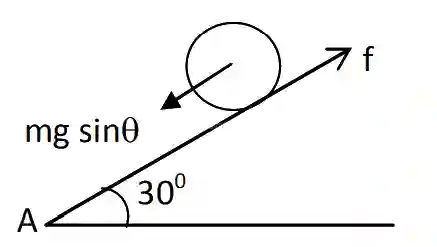 JEE Main 2021 (Online) 17th March Evening Shift Physics - Rotational Motion Question 103 English Explanation