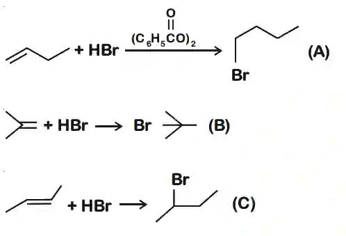 JEE Main 2020 (Online) 6th September Evening Slot Chemistry - Haloalkanes and Haloarenes Question 100 English Explanation