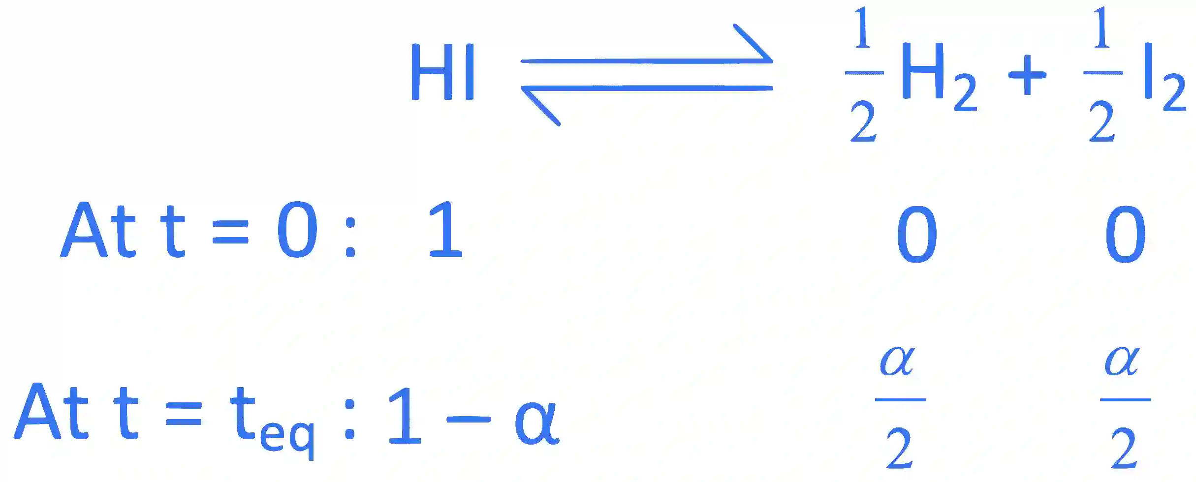 JEE Main 2022 (Online) 26th June Evening Shift Chemistry - Chemical Equilibrium Question 37 English Explanation
