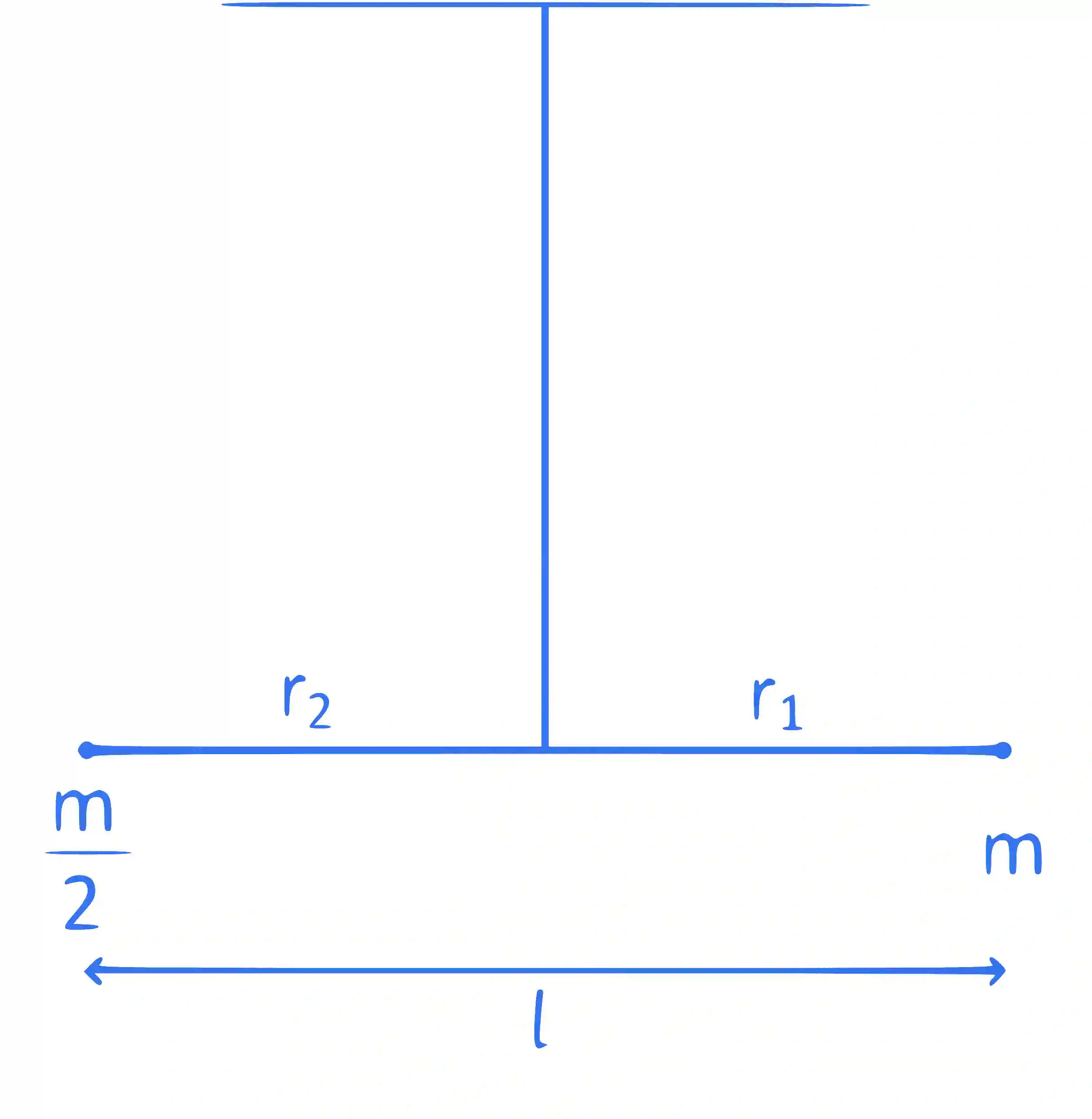 JEE Main 2019 (Online) 9th January Morning Slot Physics - Center of Mass and Collision Question 100 English Explanation 1