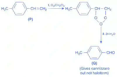 JEE Advanced 2017 Paper 2 Offline Chemistry - Aldehydes, Ketones and Carboxylic Acids Question 60 English Explanation 1