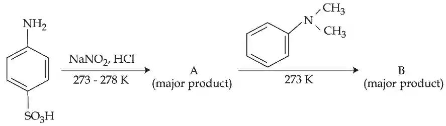 JEE Main 2021 (Online) 20th July Evening Shift Chemistry - Compounds Containing Nitrogen Question 129 English