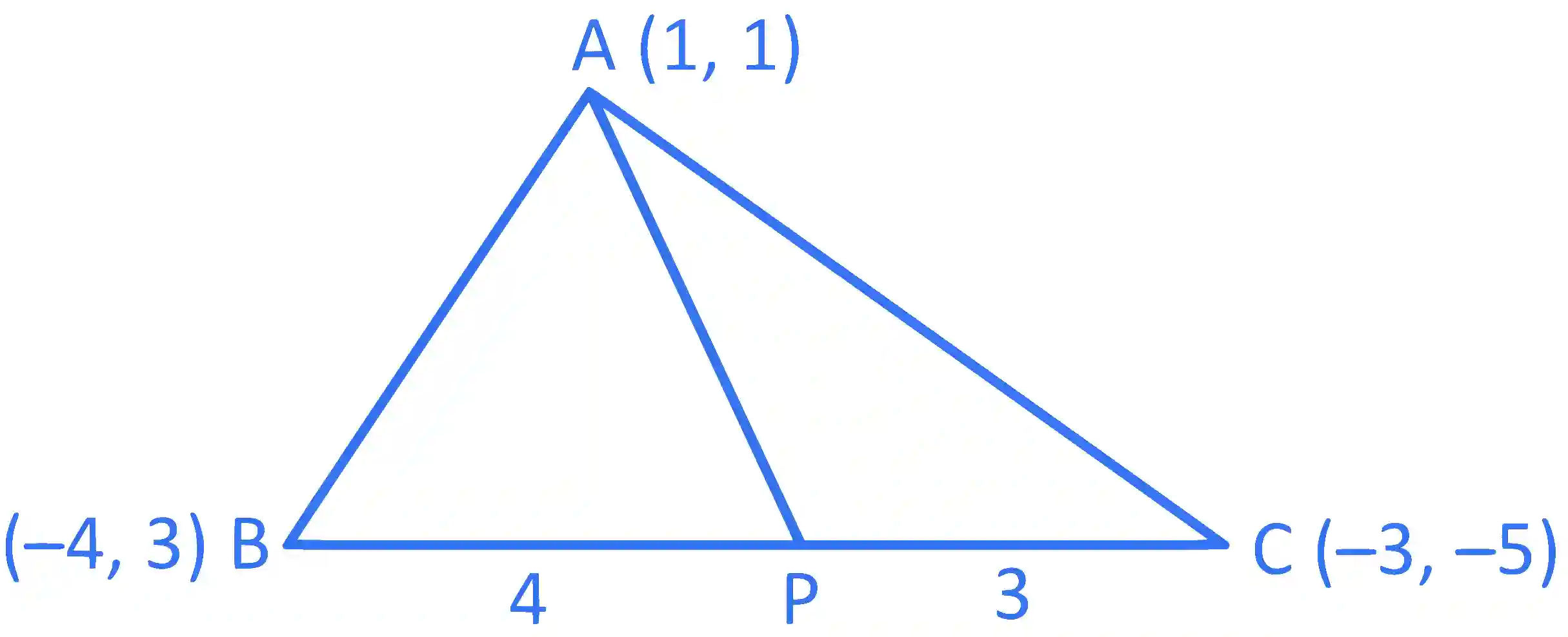 JEE Main 2022 (Online) 27th July Morning Shift Mathematics - Straight Lines and Pair of Straight Lines Question 50 English Explanation